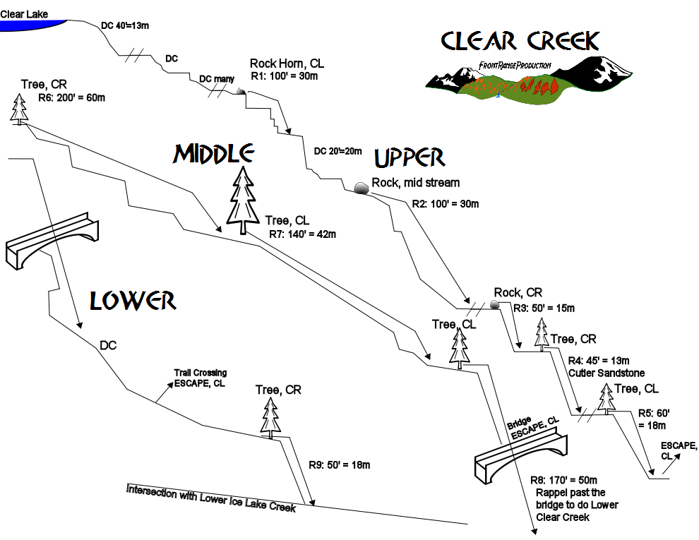 Clear Creek Topo.png