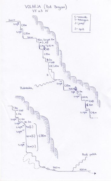 File:Volarja (Pod Bregom) sketch.jpg