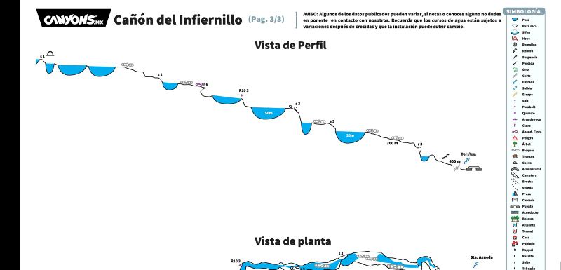File:Cañon del Infiernillo Profile3.jpg