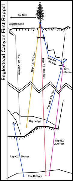File:Englestead Hollow Engle R1.jpg