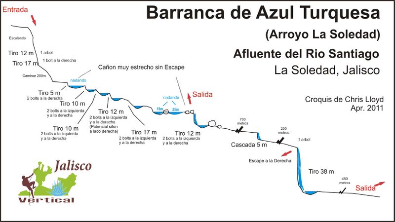 File:Cañon Azul Turquesa Topo.jpg