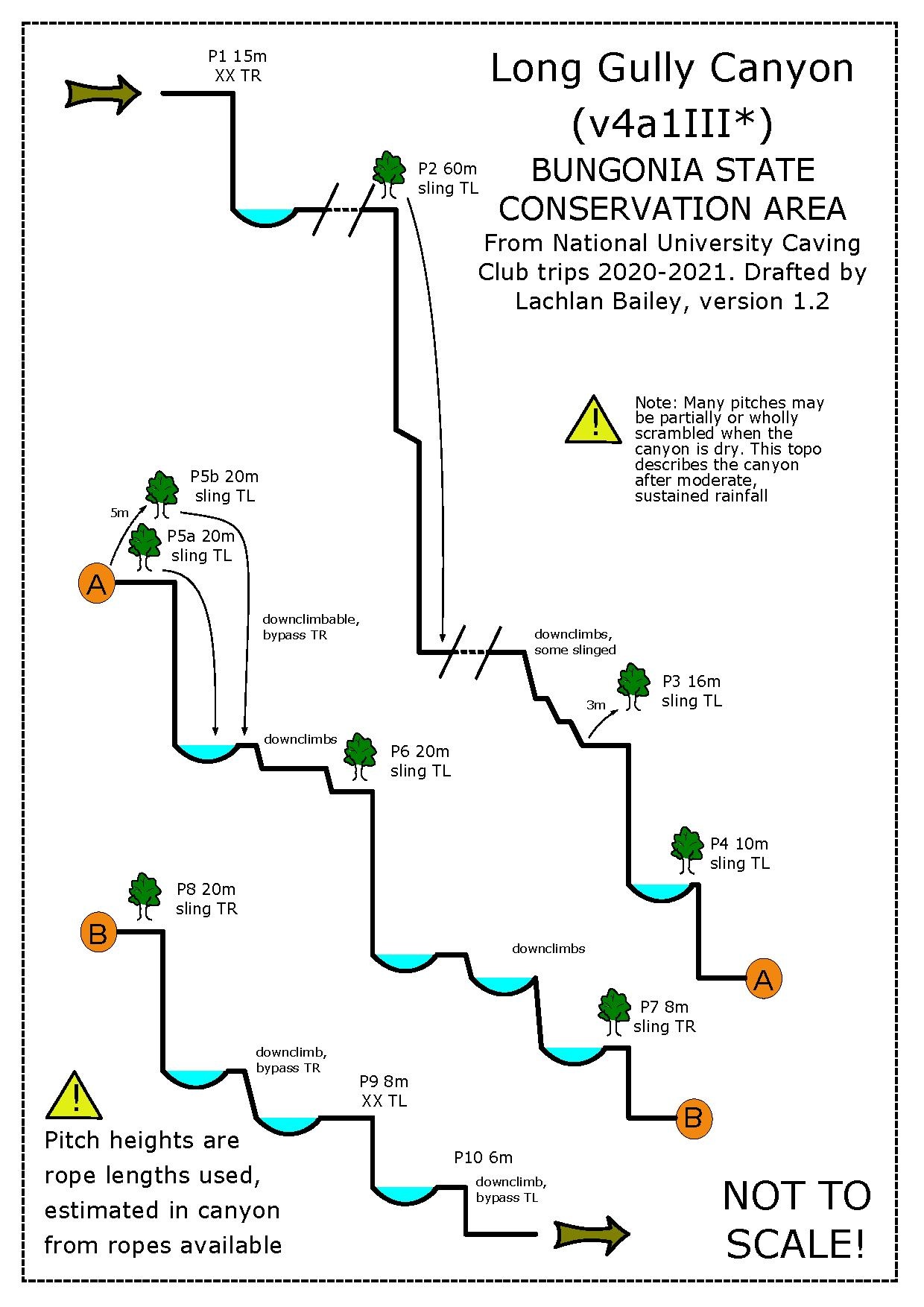 Long-Gully.pdf