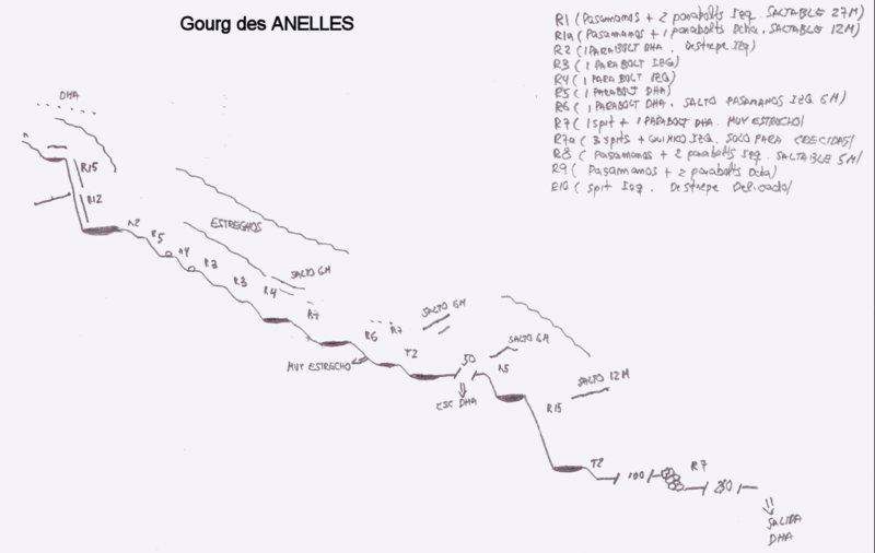 File:Paginas barrancos gourg des anelles.gif