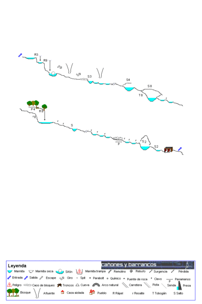 File:Paginas barrancos canyon de bious.gif