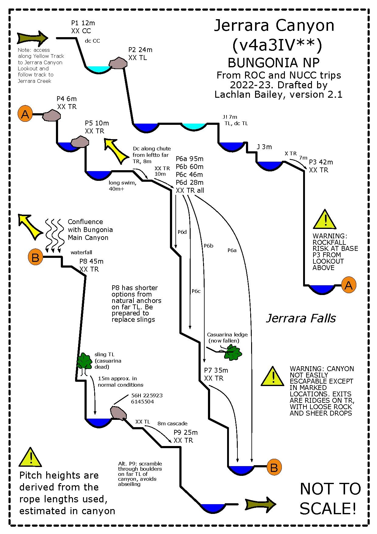 Jerrara Canyon.pdf