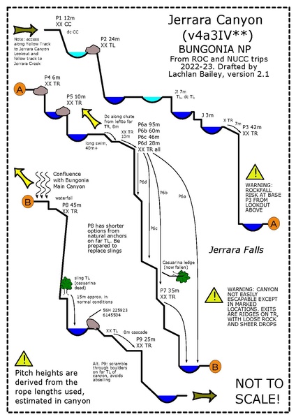 File:Jerrara Canyon.pdf