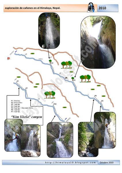File:Paginas barrancos kim khola.jpg