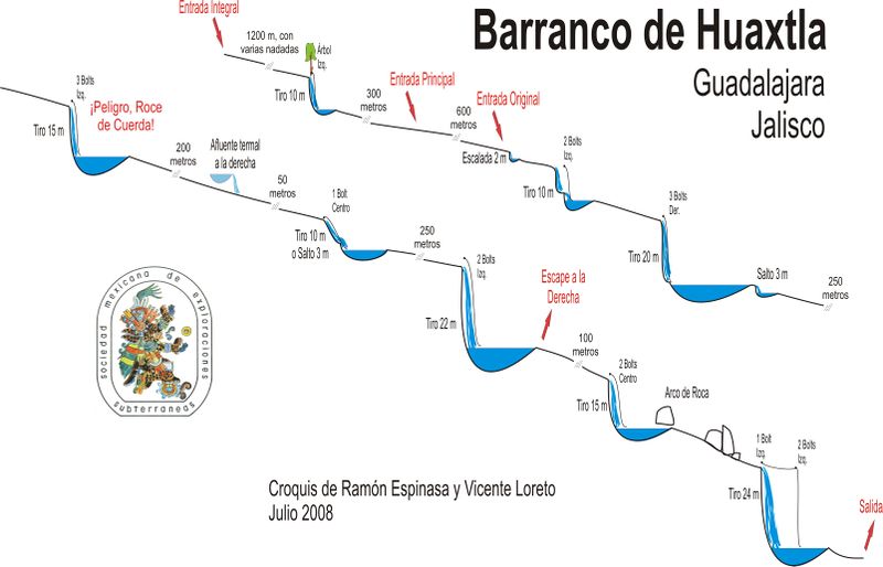 File:Paginas barrancos barranco de huaxtla.jpg