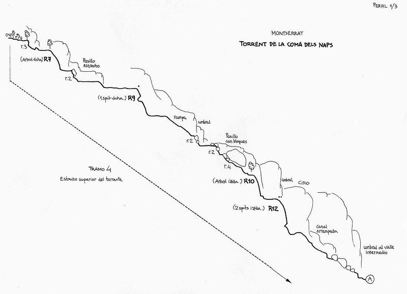 File:Paginas barrancos torrent de la coma dels naps1.jpg