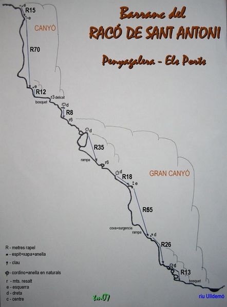 File:Paginas barrancos barranc del raco de sant antoni.jpg