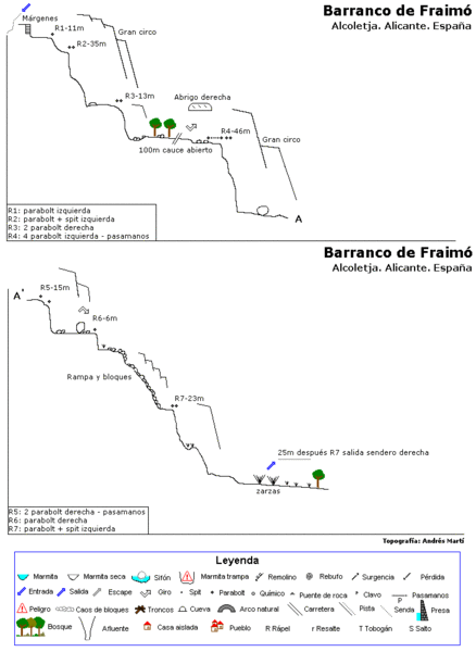 File:Paginas barrancos barranco de fraimo.gif