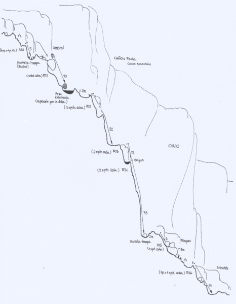 File:Paginas barrancos barranc de moro4.gif