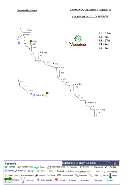 File:Paginas barrancos1 barranco afluente parretes.gif