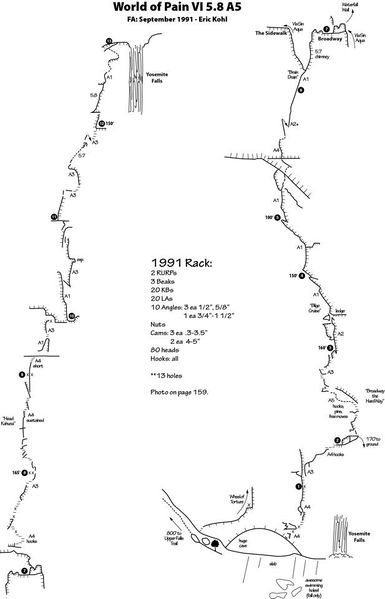 File:Yosemite Falls (Upper) World of Pain.jpg