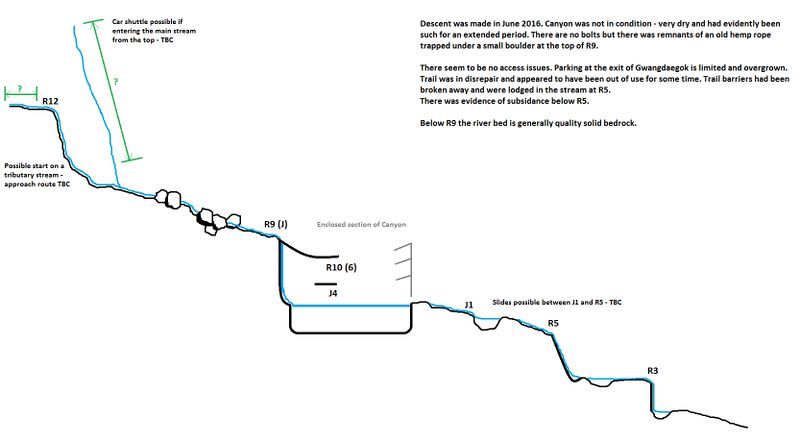File:Gwangdaegok name.jpg