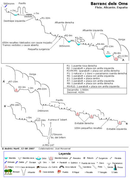 File:Paginas barrancos barranc dels oms.gif