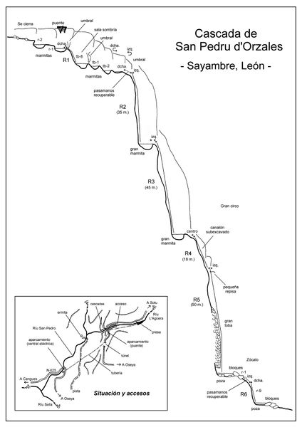 File:Paginas barrancos cascada de san pedru de orzales.jpg