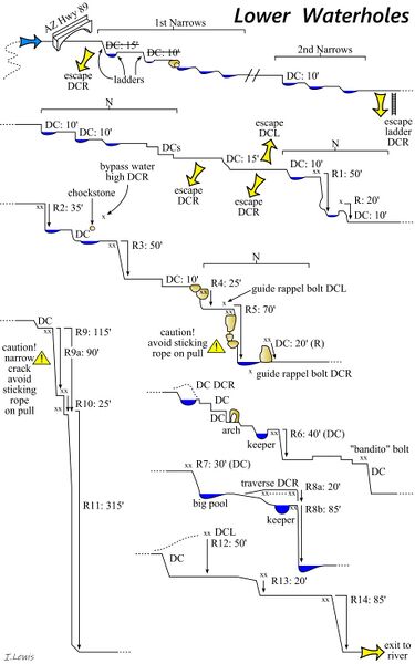 File:Waterholes Canyon (Lower) LWaterholesProfile.jpg