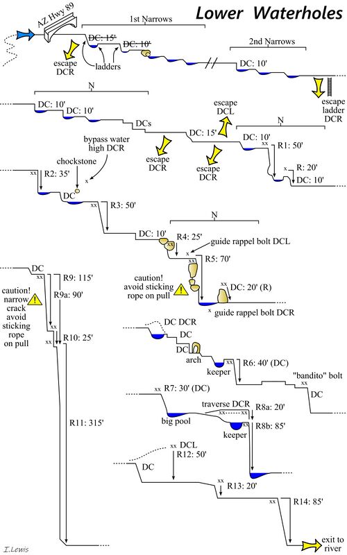Waterholes Canyon (Lower) LWaterholesProfile.jpg