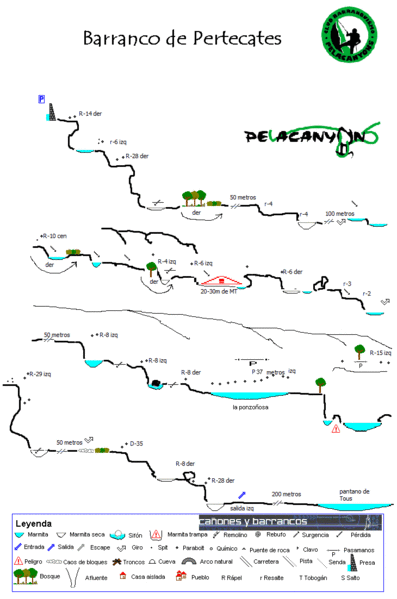 File:Paginas barrancos1 barranco de pertecates.gif