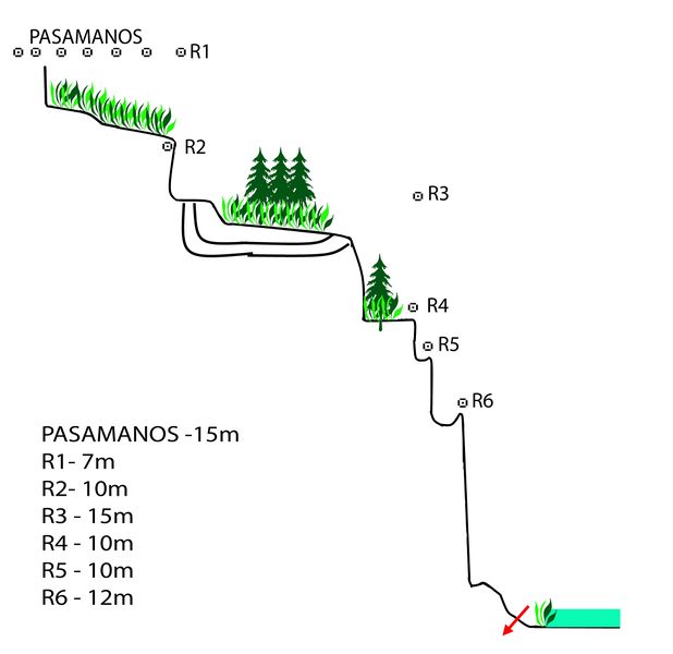 File:Paginas barrancos1 barranco de les vinyes.jpg
