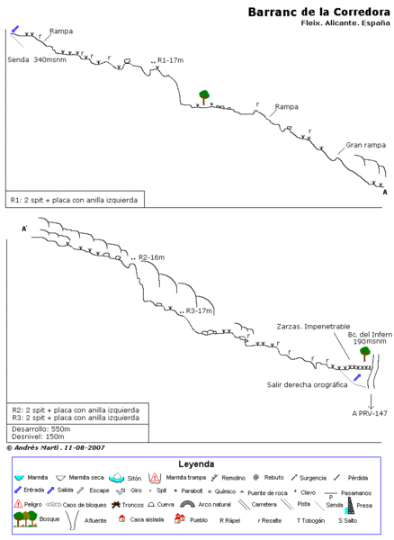 File:Paginas barrancos barranc de la corredora.gif