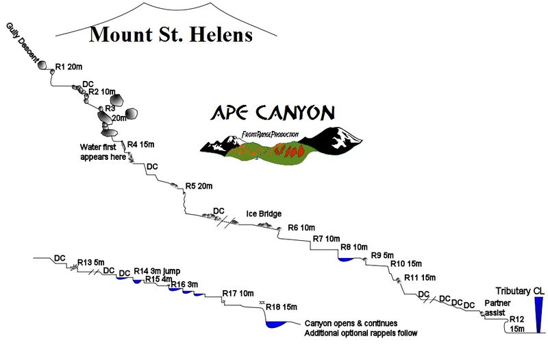 File:Ape Canyon Topo.jpg