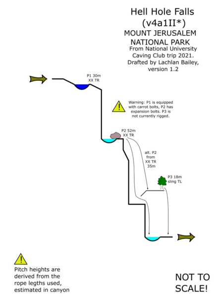 File:Hell Hole Falls hell hole topo.png