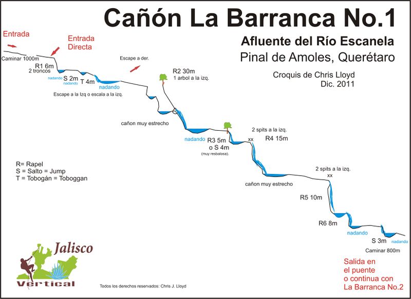 File:La Barranca Profile1.jpg