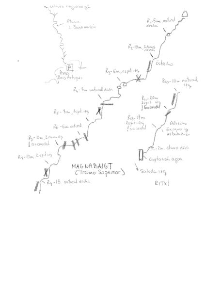 File:Paginas barrancos ravin de magnabaigt sup.jpg