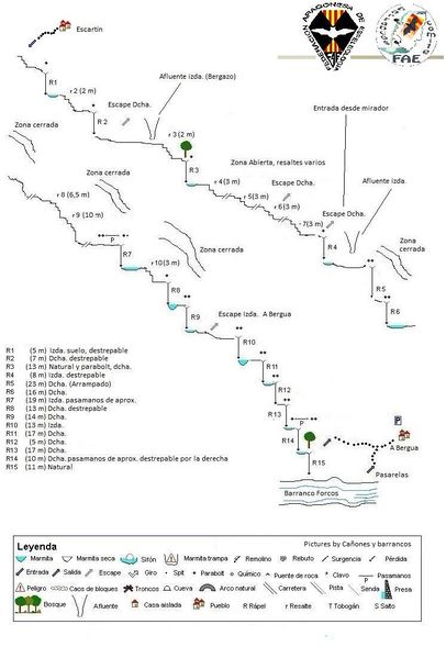 File:Paginas barrancos1 bergazo.jpg