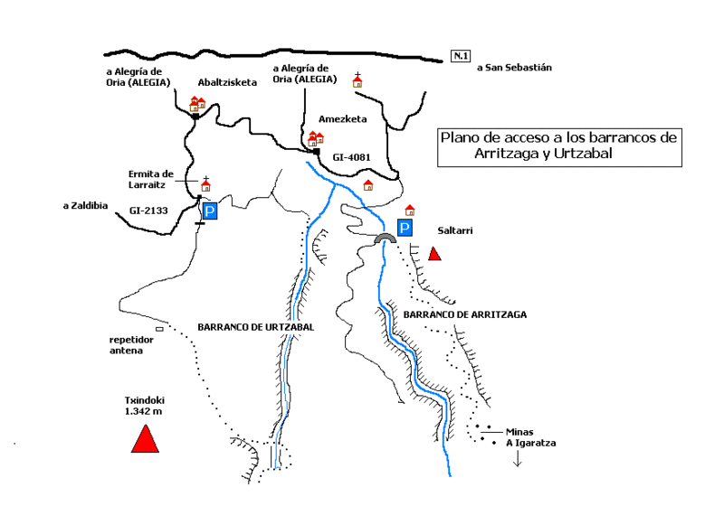 File:Paginas barrancos barranco arritzaga mapa.gif