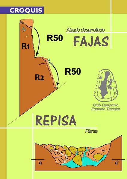 File:Paginas barrancos grande cascade pich de marbore.pdf