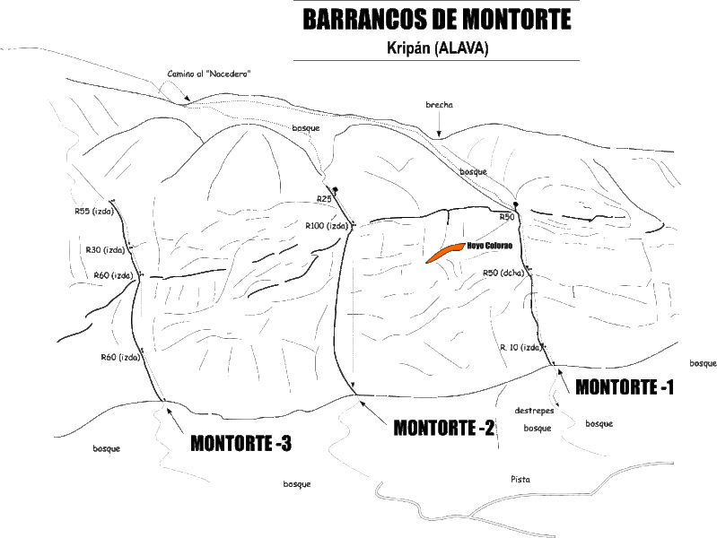 File:Paginas barrancos barranco montorte2.gif