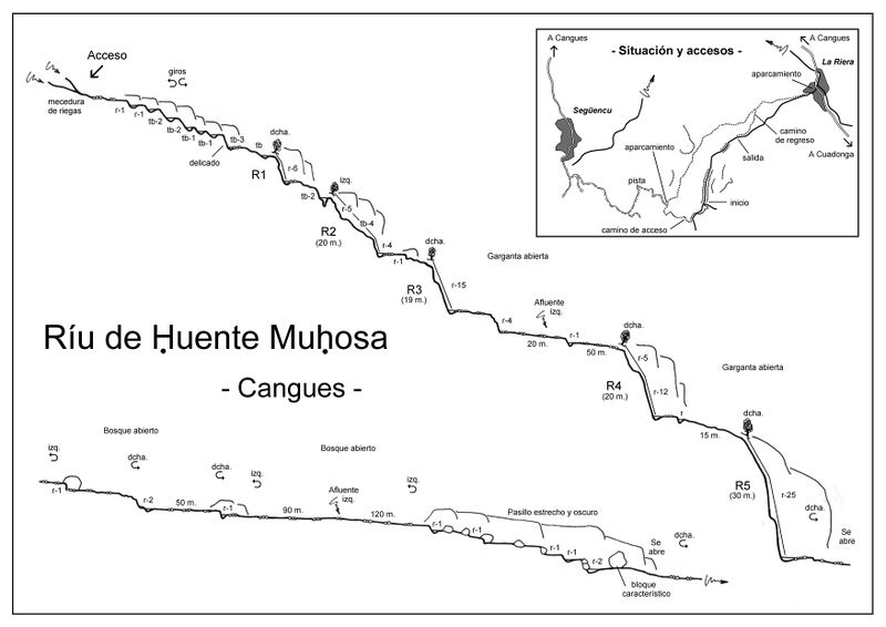 File:Paginas barrancos el riu juente mujosa.jpg