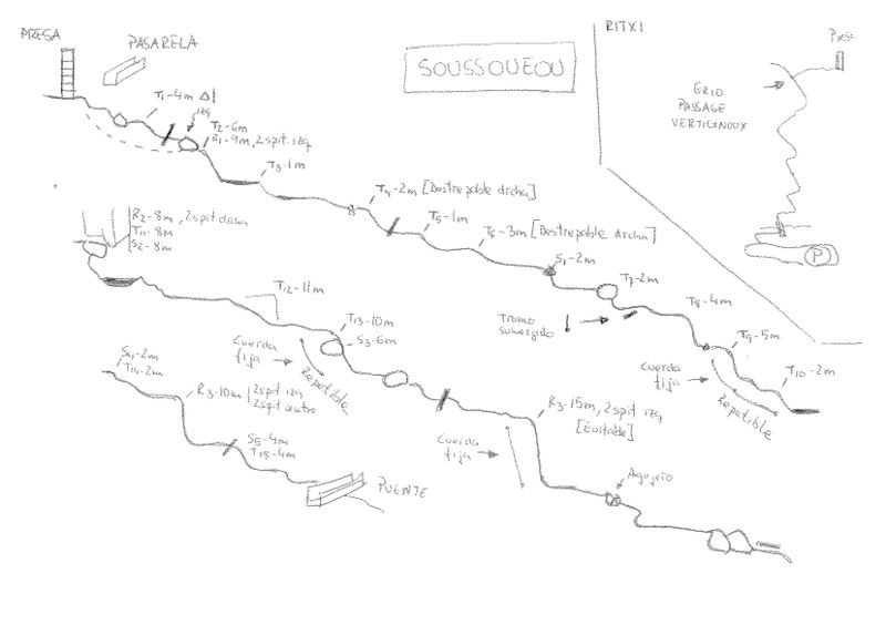 File:Paginas barrancos gorge de soussoueou.jpg