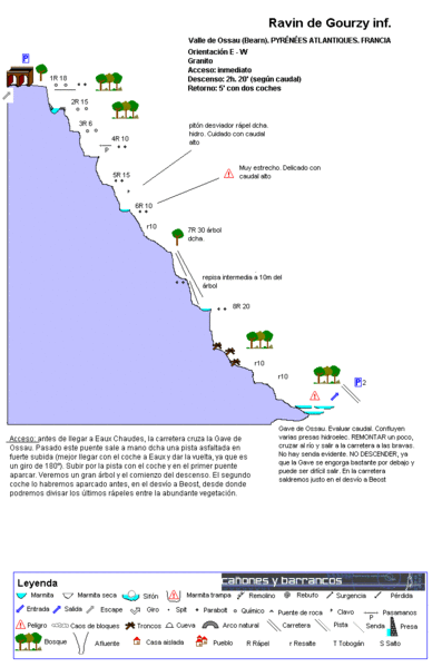 File:Paginas barrancos ravin du gourzy inf.gif
