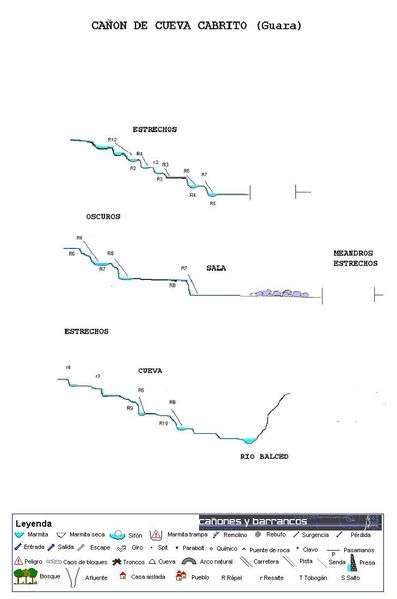 File:Paginas barrancos barranco cueva cabrito.jpg