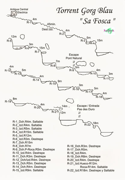 File:Gorg Blau i Sa Fosca sketch.jpg