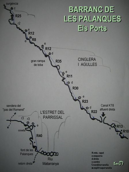 File:Paginas barrancos barranc de les palanques.jpg