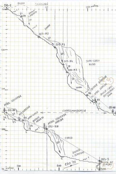 File:Paginas barrancos barranco de duascaro.jpg