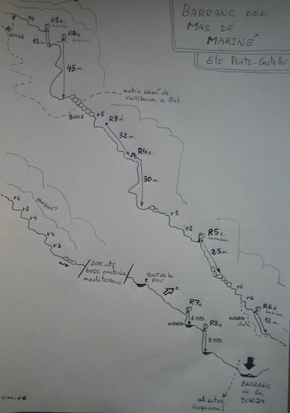 File:Paginas barrancos barranc de marine.jpg