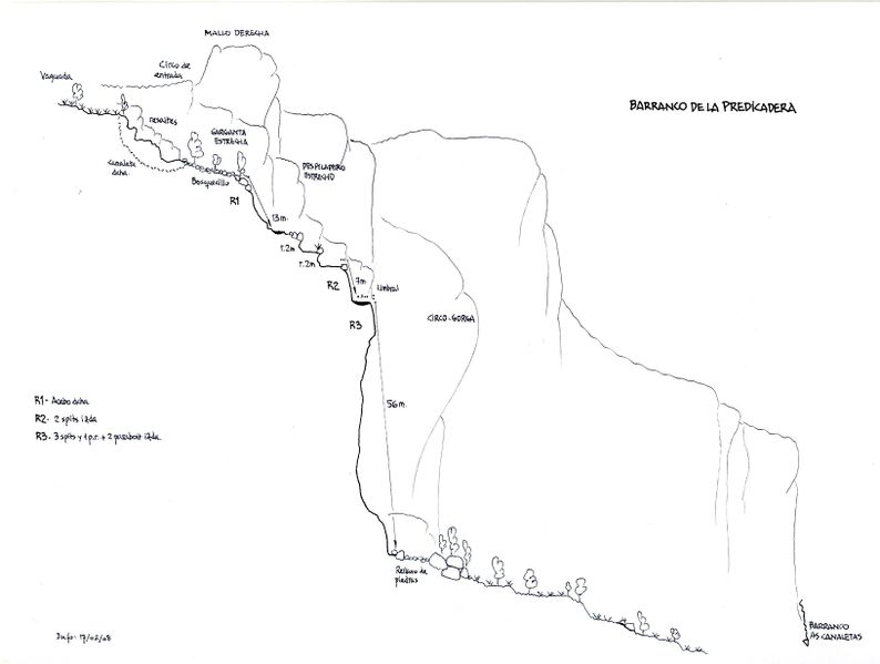 File:Paginas barrancos barranco de la predicadera.jpg