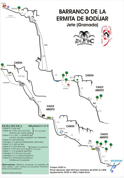 File:Bodijar (Ermita) Banner.jpg