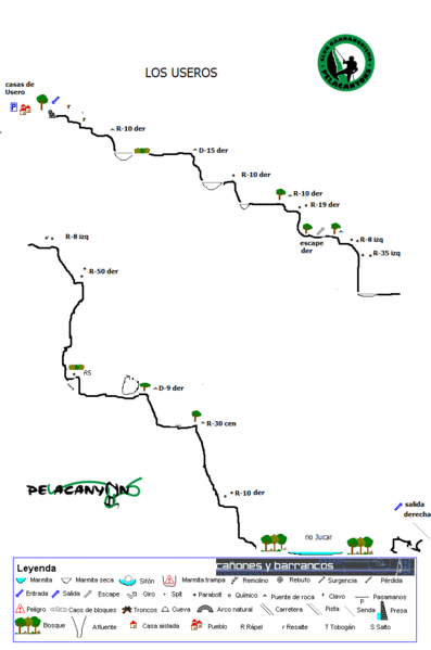 File:Paginas barrancos1 barranco de los useros.gif