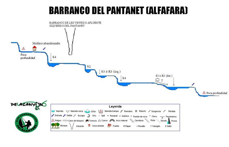 File:Paginas barrancos1 barranco del pantanet.jpg