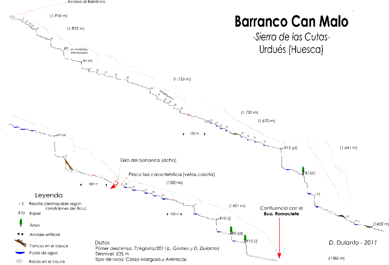 File:Paginas barrancos1 barranco can malo.gif