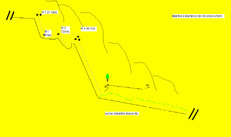 File:Paginas barrancos barranco de barchel.gif