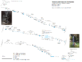 Thumbnail for version as of 19:14, 20 March 2021