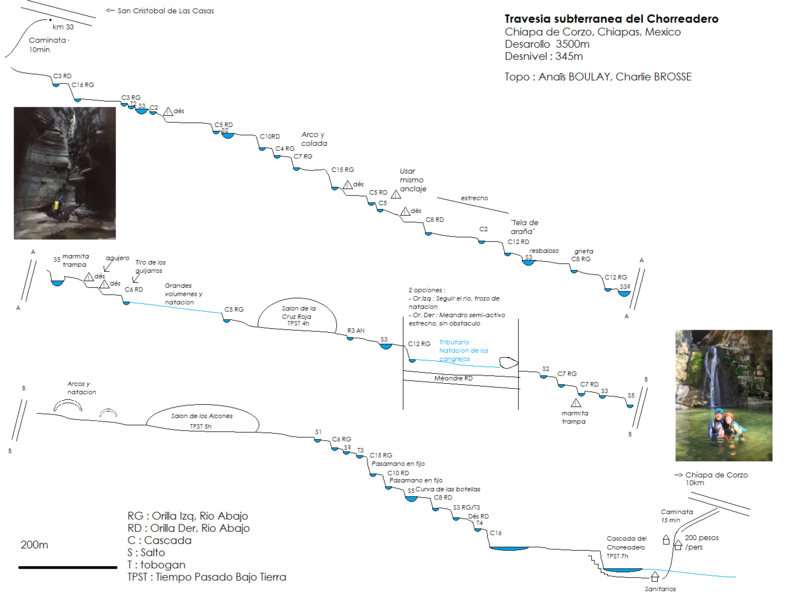 File:Chorreadero Coupe ESP.png